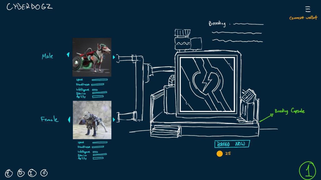 CYBERDOGZ BREEDING –&nbsp;LIVE